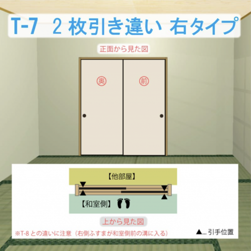引き戸の間取り(2枚引き違い)