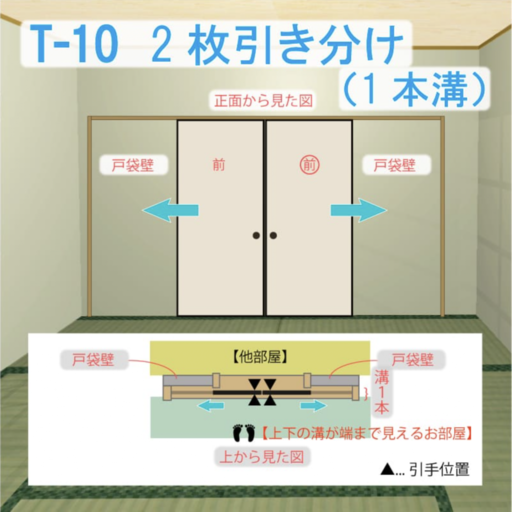 引き戸の間取り(2枚引き分け)