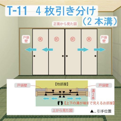 引き戸の間取り(4枚引き分け)