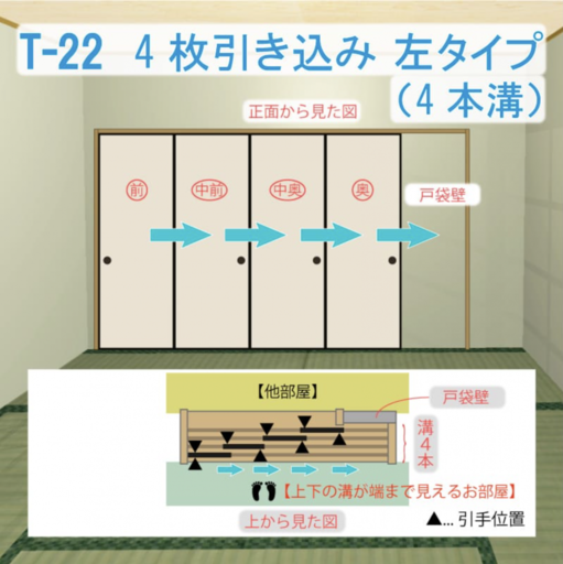 引き戸の間取り(4枚引き込み)