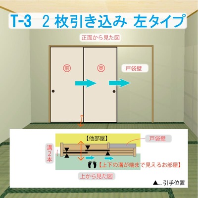 引き戸の間取り(2枚引き込み)