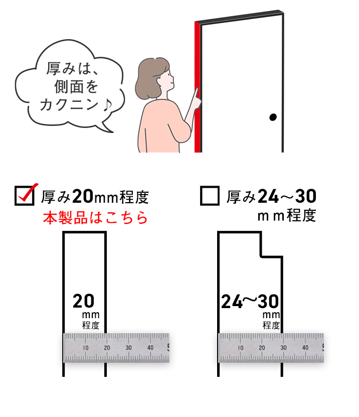 襖の厚みをご確認ください。こちらの商品はあつみ20ｍｍ程度となります。